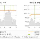 기동상회 이미지