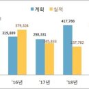 민영가구 이미지