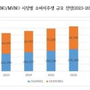 후생 이미지
