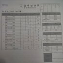 배곧가우스학원 이미지