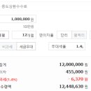 금고2축산 이미지