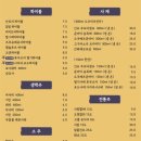 오뎅빠 - 광진구 면목로 19 | 오뎅빠