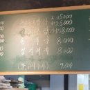 상일양푼이 이미지