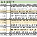 케이팬엔터테인먼트