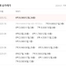 안양대우아파트 이미지