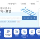 바리스타 커피 2급(오전) 이미지