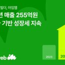 아임 이미지