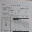 18대 대선 안양 만안구 개표방송 조작!!(7.16고소) 위원장공표 전 개표방송, 도장식별불가,팩스누락, 유령투표, 위원장 공표시각 누락, 수개표누락, 미분류, 이미지