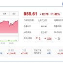 (주)삼화전기 이미지