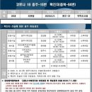 GS25호수마을점 한국면세뉴스