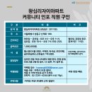 왕십리자이아파트 커뮤니티 인포 직원 구인 이미지