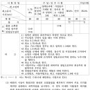 Re: 배관 종류별 수압시험 방법 이미지