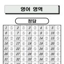 영어 - 고양시 일산동구 백석로71번길 47 | 영어
