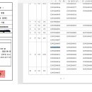 2022 해군 시설직 군무원 합격 후기 이미지