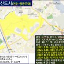 토지보상경매물건 ▶화성 진안지구(신도시)편입대상 물건 이미지