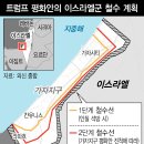 무장해제 이미지