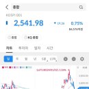 한빛텔레콤 티스토리