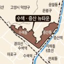 서울 상암·수색권 핵심 주거지 '0순위' - ⑥교통 요충지로 탈바꿈하는 수색·증산 뉴타운 이미지