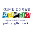 초급필수 영단어 암기 | 전화영어, 화상영어 자주 묻는 질문 Top 10 - 수업 관련하여 궁금한 점을 시원하게 설명해 드립니다.