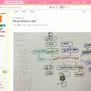 강민서 l 초2 l Whose Shadow is it? 이미지