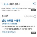 우연히 장기기포 제거 약성분이 벌독(곤충독)성분이라던데 조스혹은 주파수조직원년들 보지둘레들 뭐할려고 그거하고있냐 ㅋ 이미지
