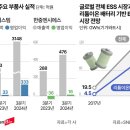 에스시스템