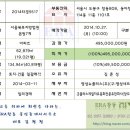 도봉-창동-도봉-5517 이미지