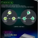 혜성정보통신 이미지