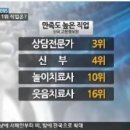평생건강연구소