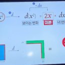 지식인종교인해병들의해병대원특검촉구 그리고 탐구수련에 관한 훈련 기초수학 자료~한계 편익 셈법자료 이미지