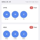 휴베이스미소약국 이미지