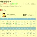 로리마껄로이의 스크린골프 후기-싱글이 백돌이 되다