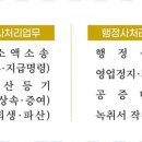김현수법무사사무소 - 송파구 송파대로 167 | 김현수법무사사무소