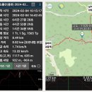 제156차(2024.02.04) 홍천 소뿔산 산행 사진 이미지