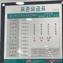 월드크리닝탑마트점