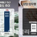 엠제이컨설팅 이미지