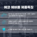 핏걸덕소점 이미지