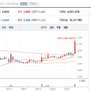 앤에스정보통신 이미지