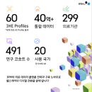 아이알엠 이미지