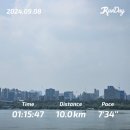[내돈내산] 합정역 근처 순대국집 &#34;당인리 백암순대국&#34; 솔직후기