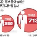 엘리트판다 네이버블로그