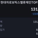 플러스밸류