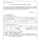 소로3-132 이미지