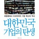 번성기업