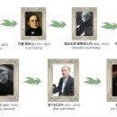 닥터송