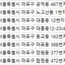 국원석성형외과의원 네이버블로그