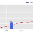 (주)삼일공사 이미지