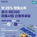 낙상1리 태양광발전소 | 🌞 ‘경기 RE100 기회소득 마을’ 2차모집🌞