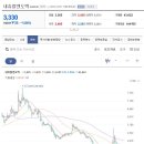 주식회사 내츄럴엔도텍 이미지