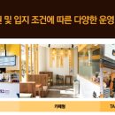 쏭스핫도그 - 강남구 강남대로122길 50 | 쏭스핫도그